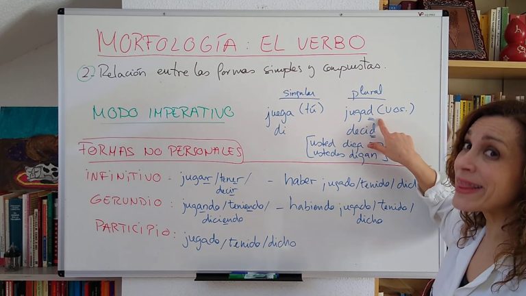 Descubre ejemplos del análisis morfológico de verbos en español
