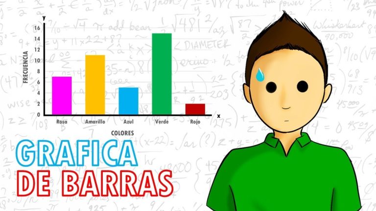 Diviértete aprendiendo con gráficas de barras para niños: una herramienta visual y educativa