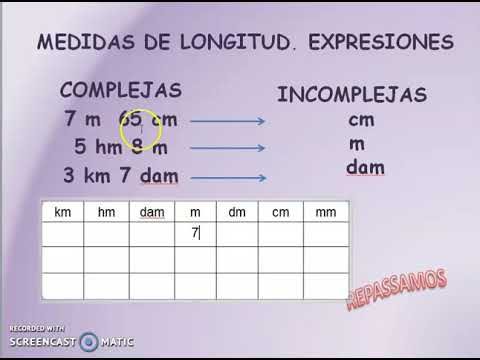 Descubre las medidas de longitud: de la expresión compleja a la incompleja en un solo artículo