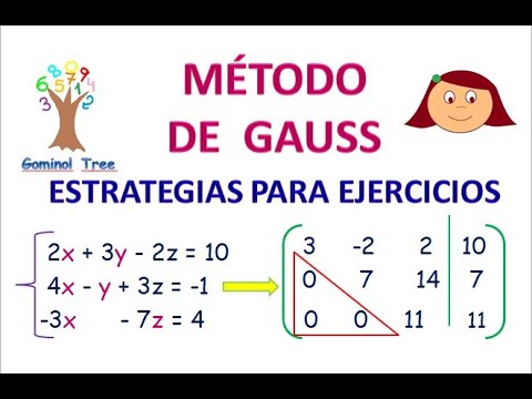 Descubre la poderosa eficacia de los ejercicios con el método de Gauss para resolver problemas matemáticos