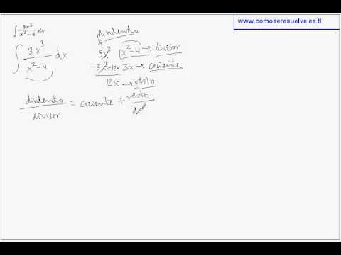 Cómo calcular el cociente más el resto entre un divisor: el método infalible para resolver divisiones